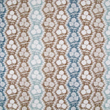 Fabric in a detailed botanical stripe print in shades of blue and brown on a white field.