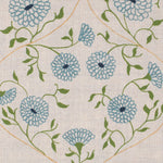 Detail of fabric in a floral lattice print in blue, navy and green on a tan field.