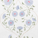 Detail of fabric in a ffloral lattice print in blue, red and green on a cream field.