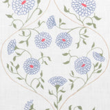 Detail of fabric in a ffloral lattice print in blue, red and green on a cream field.