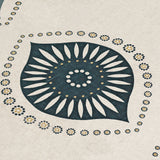 Detail of fabric with a repeating floral print in tan and navy on a cream field.