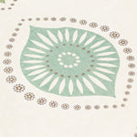 Detail of fabric with a repeating floral print in blue, green and tan on a cream field.