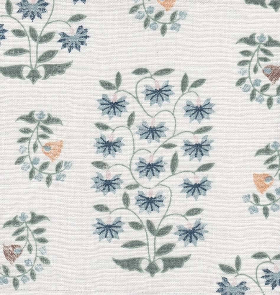 Detail of fabric in a small-scale floral print in shades of blue, green and pink on a white field.
