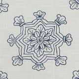 Detail of fabric in a floral medallion print in navy on a cream field.