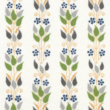 Detail of fabric in a striped botanical print in shades of yellow, gray and green on a white field.