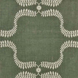 Detail of fabric in a leafy lattice print in cream on a hunter green field.