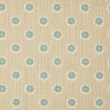 Detail of fabric in a playful dot print in blue and white on a brown field.